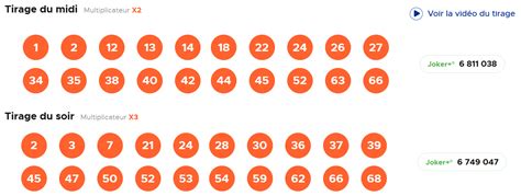 20 derniers tirages keno|Résultat du dernier tirage Keno FDJ en ligne .